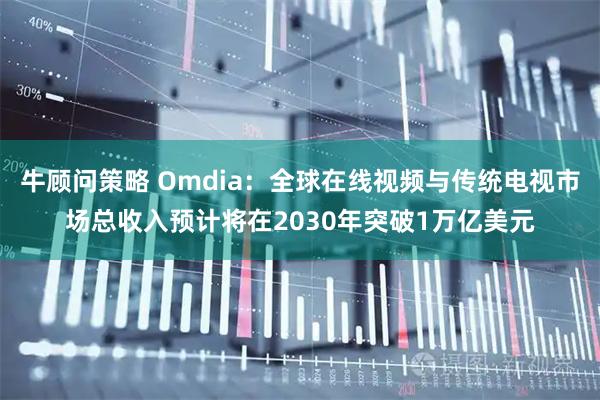 牛顾问策略 Omdia：全球在线视频与传统电视市场总收入预计将在2030年突破1万亿美元