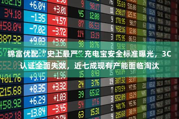 锦富优配 “史上最严”充电宝安全标准曝光，3C认证全面失效，近七成现有产能面临淘汰